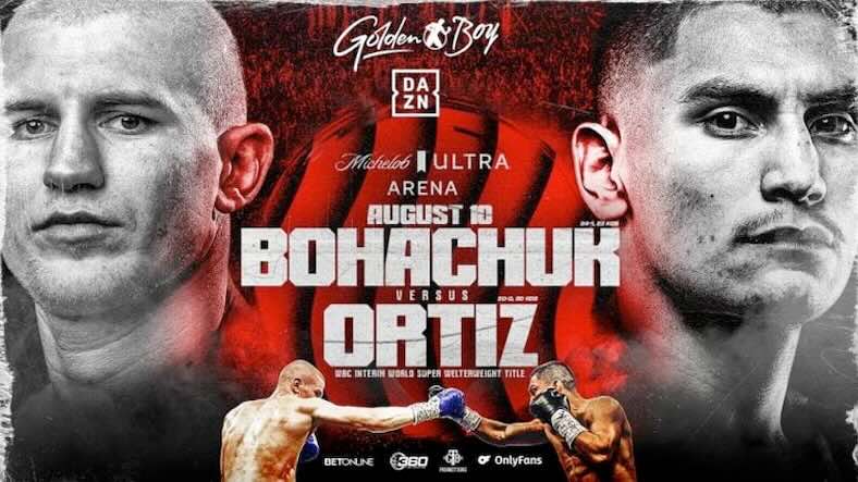 Serhii Bohachuk vs Luis Ortiz Jr